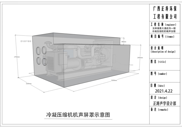 发电机噪声治理-发电机组噪声治理的背景(图1)